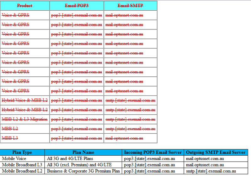File:Mobile APN for VOICE and BB1.png