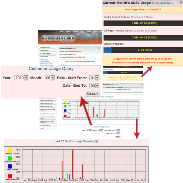 File:UsageMeter.gif